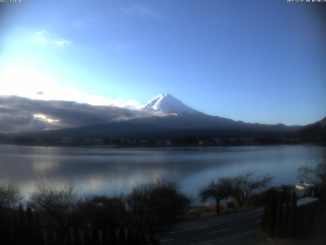 河口湖からの富士山