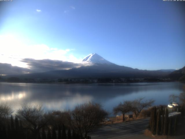 河口湖からの富士山