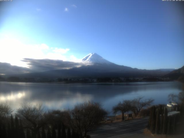 河口湖からの富士山