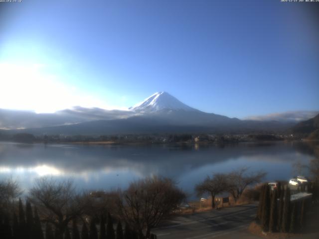 河口湖からの富士山