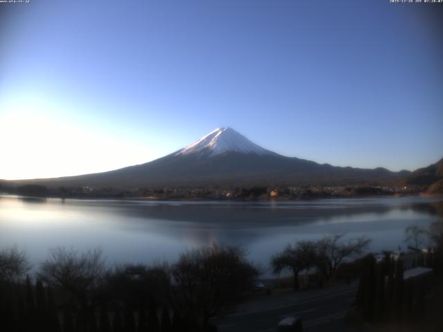 河口湖からの富士山