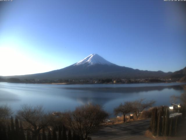 河口湖からの富士山