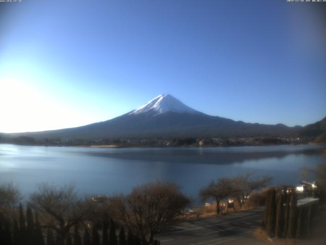 河口湖からの富士山