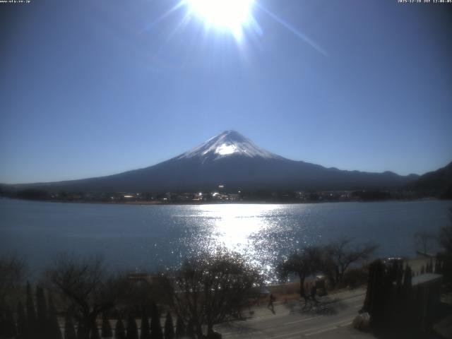 河口湖からの富士山