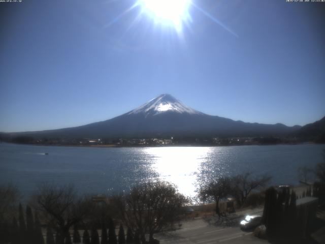 河口湖からの富士山