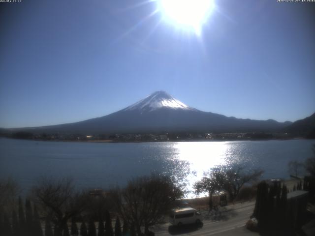 河口湖からの富士山