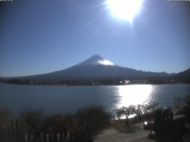 河口湖からの富士山