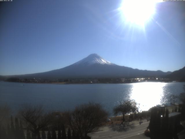 河口湖からの富士山