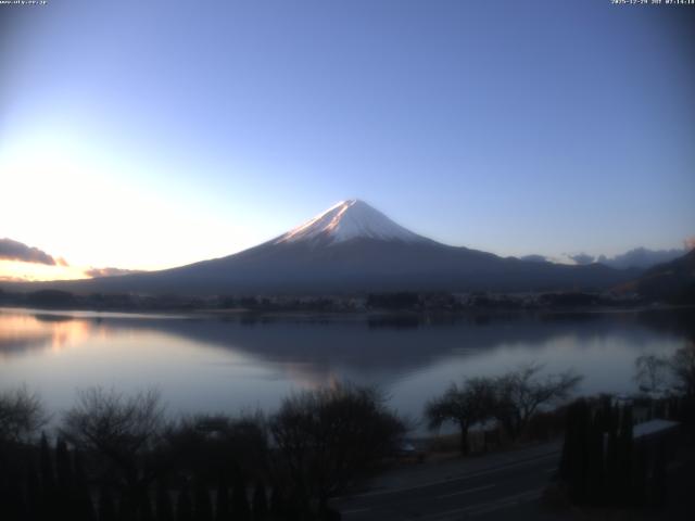 河口湖からの富士山