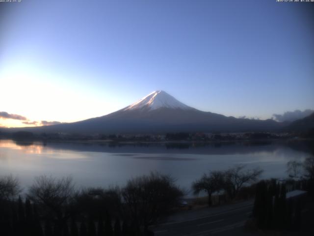 河口湖からの富士山