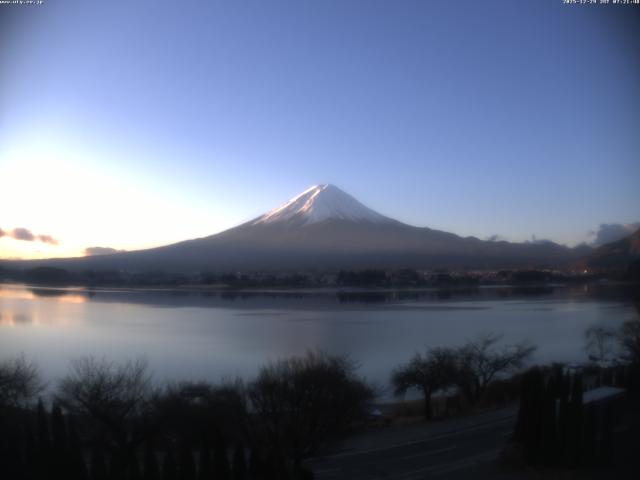 河口湖からの富士山