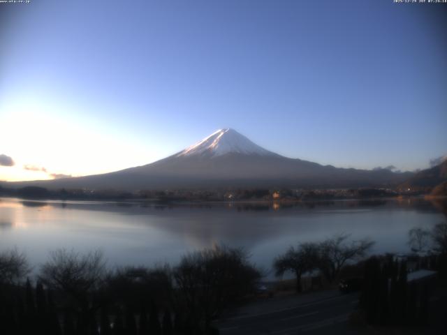 河口湖からの富士山