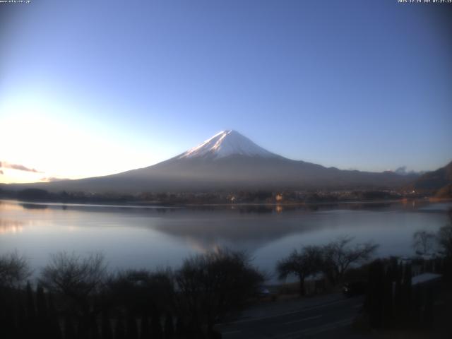 河口湖からの富士山