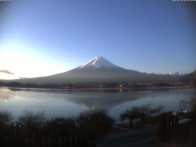 河口湖からの富士山