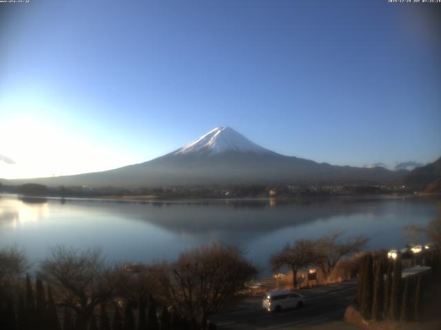 河口湖からの富士山