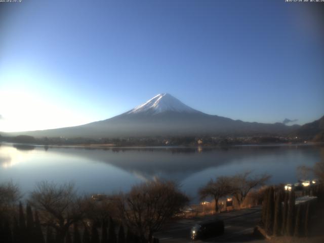 河口湖からの富士山