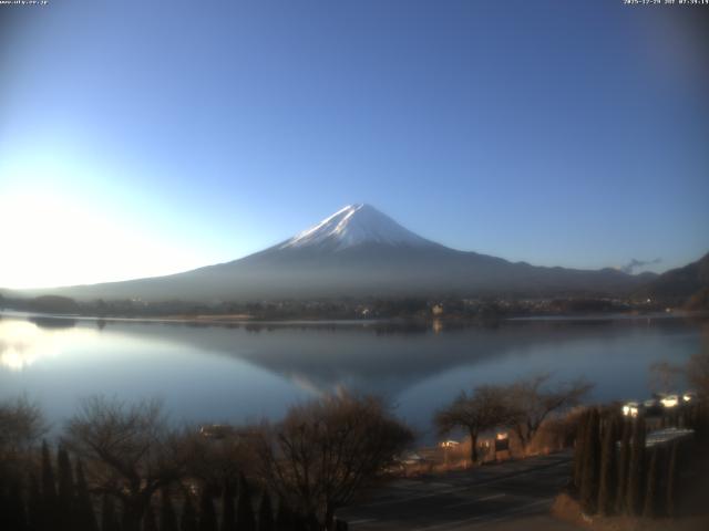 河口湖からの富士山