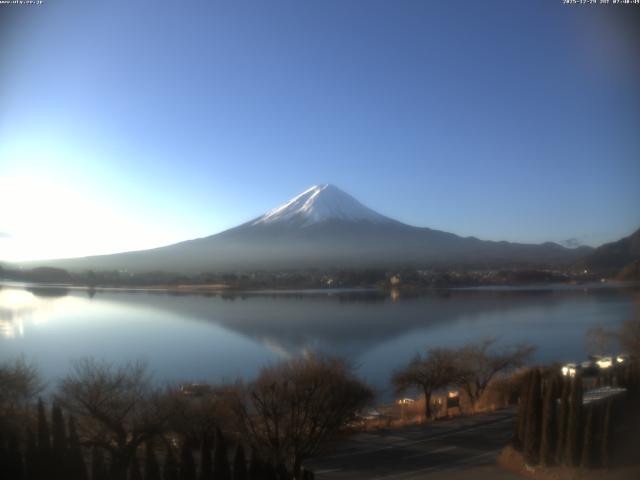 河口湖からの富士山