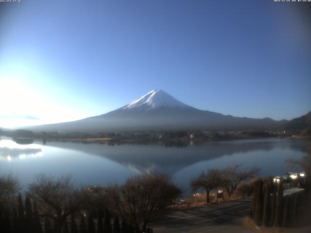 河口湖からの富士山