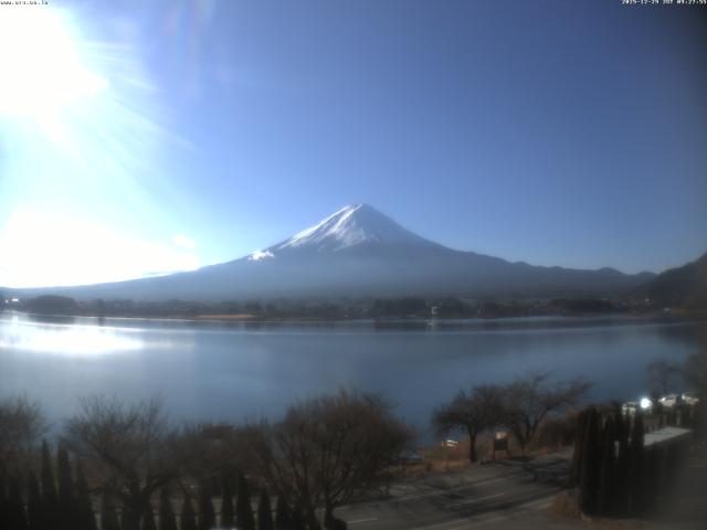 河口湖からの富士山