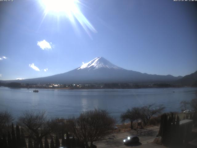 河口湖からの富士山