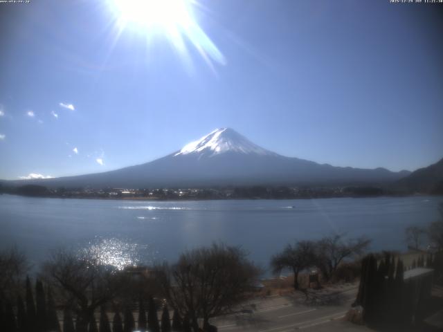 河口湖からの富士山