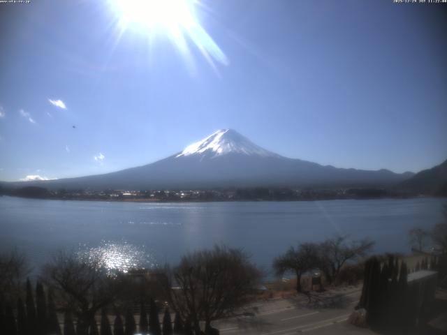 河口湖からの富士山
