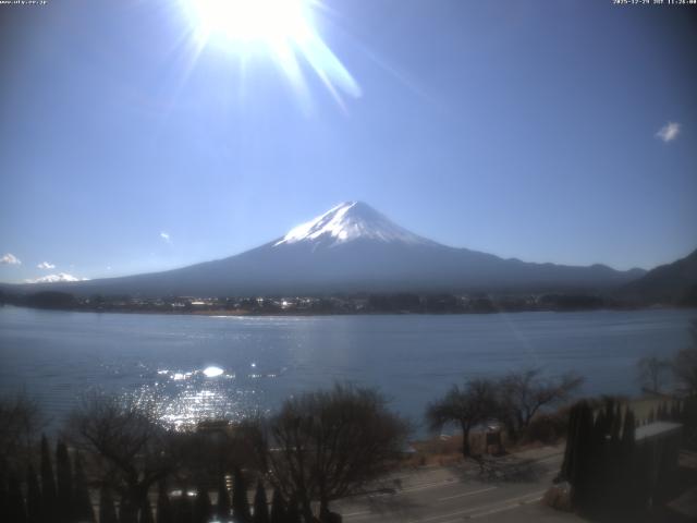 河口湖からの富士山