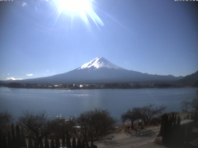 河口湖からの富士山