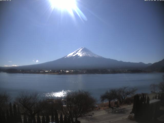 河口湖からの富士山
