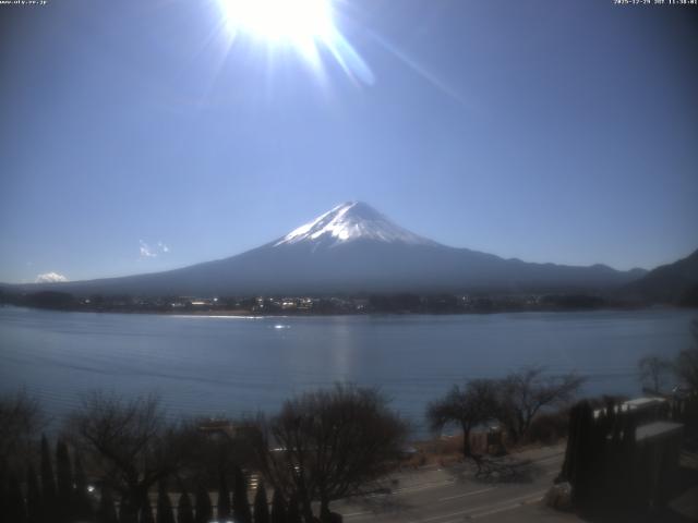 河口湖からの富士山