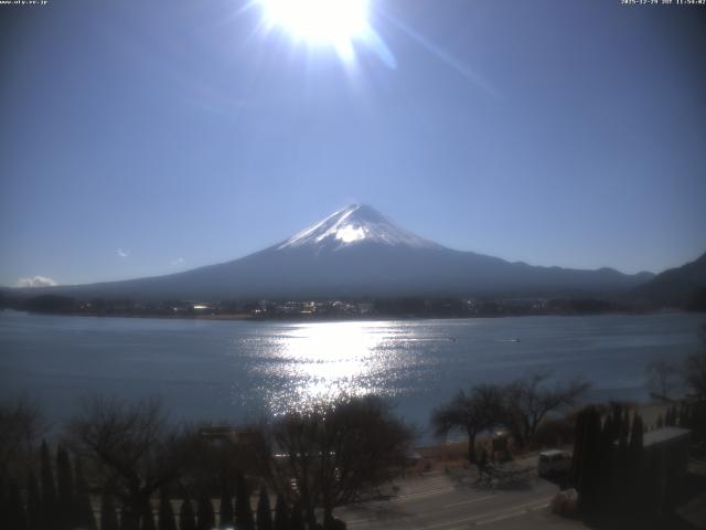 河口湖からの富士山