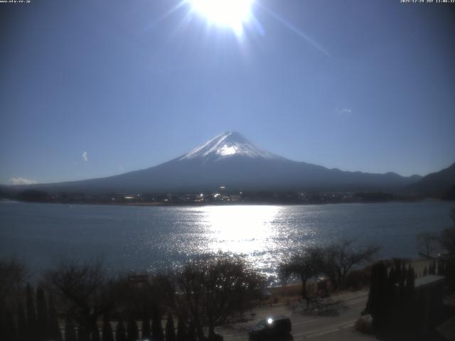 河口湖からの富士山