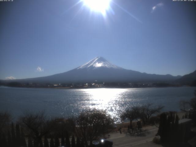 河口湖からの富士山