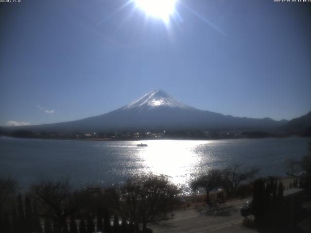 河口湖からの富士山