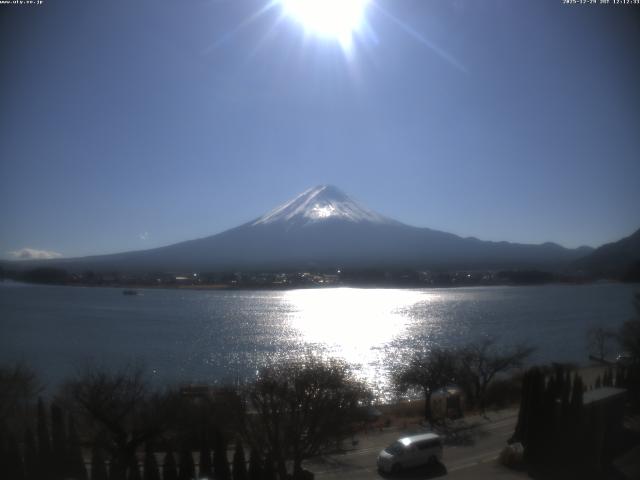 河口湖からの富士山