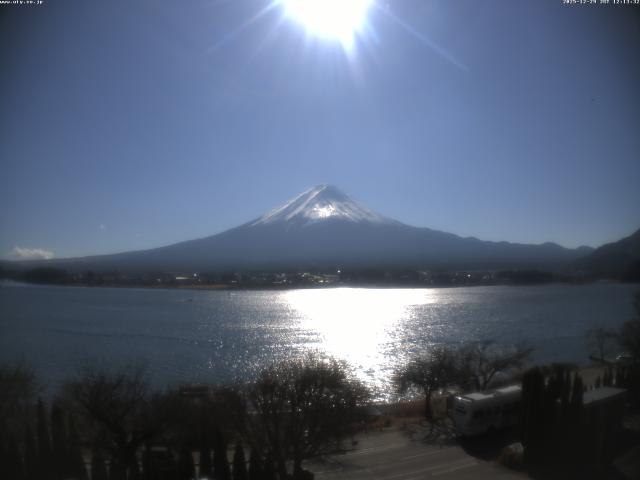 河口湖からの富士山