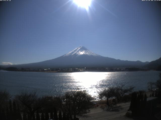 河口湖からの富士山