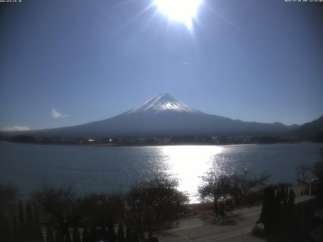 河口湖からの富士山