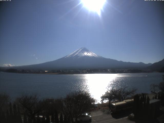 河口湖からの富士山