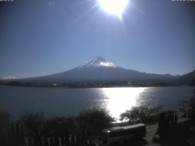河口湖からの富士山