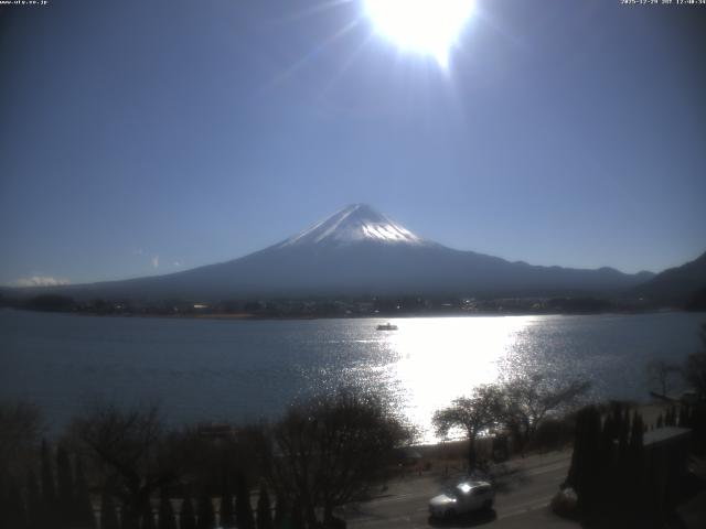 河口湖からの富士山