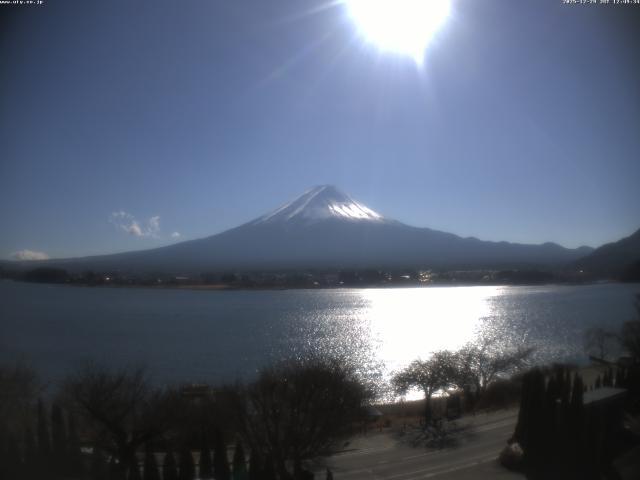 河口湖からの富士山