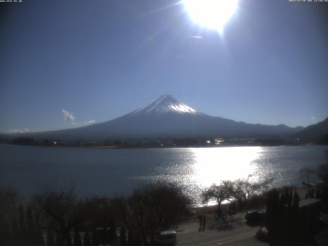 河口湖からの富士山