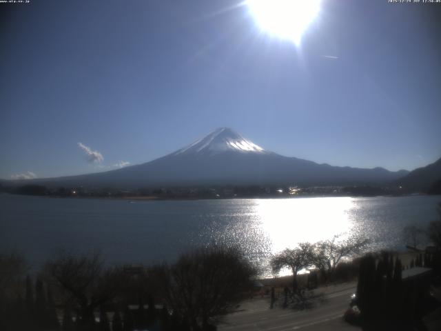 河口湖からの富士山