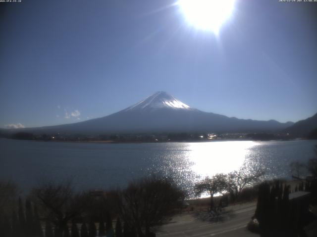 河口湖からの富士山