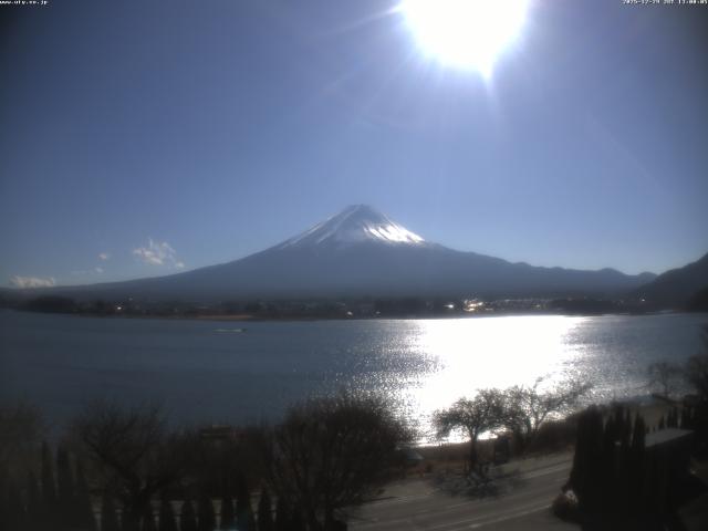河口湖からの富士山