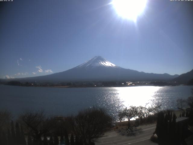 河口湖からの富士山