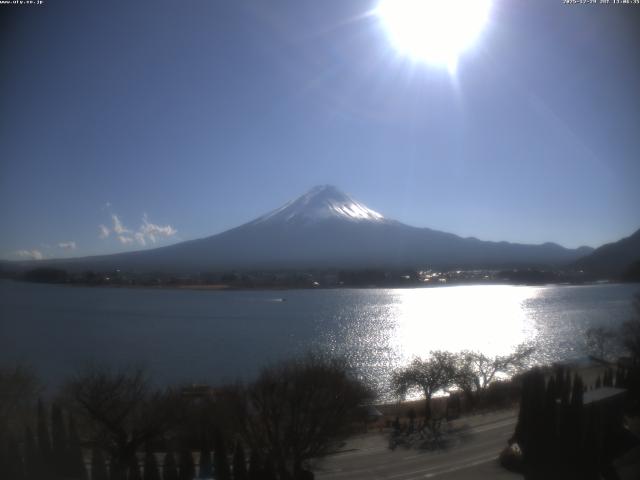 河口湖からの富士山