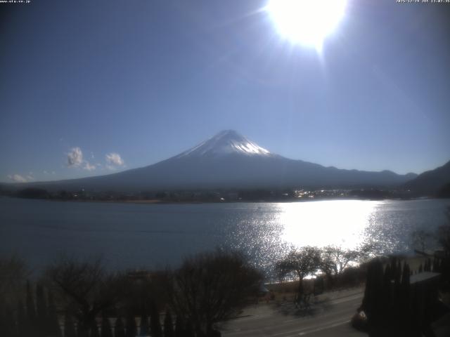 河口湖からの富士山